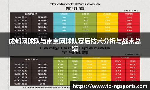成都网球队与南京网球队赛后技术分析与战术总结