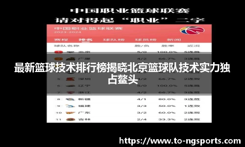 最新篮球技术排行榜揭晓北京篮球队技术实力独占鳌头